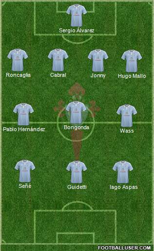 R.C. Celta S.A.D. 4-3-3 football formation