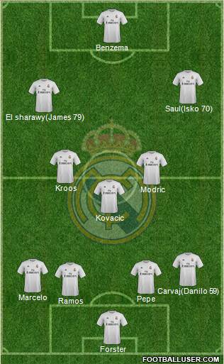 Real Madrid C.F. 3-4-3 football formation