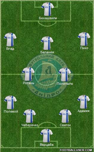 Dnipro Dnipropetrovsk 4-2-3-1 football formation