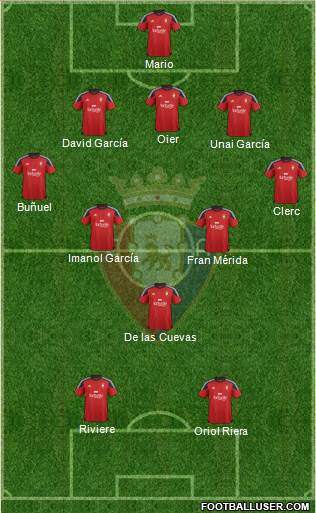 C. At. Osasuna 5-3-2 football formation