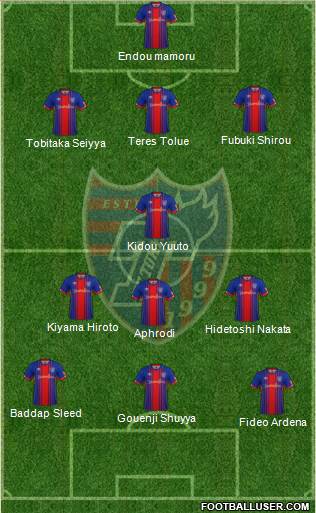 FC Tokyo 3-4-3 football formation