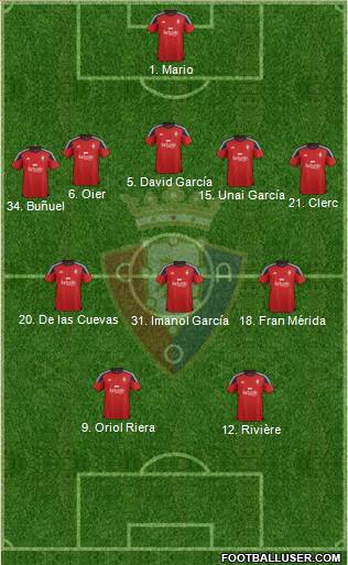 C. At. Osasuna 5-3-2 football formation