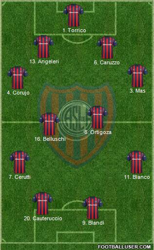 San Lorenzo de Almagro 4-2-2-2 football formation