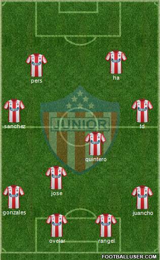 CPD Junior 3-5-1-1 football formation