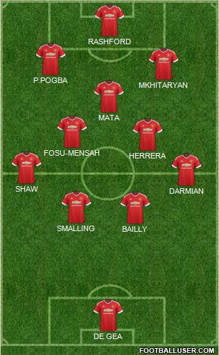 Manchester United 4-3-3 football formation