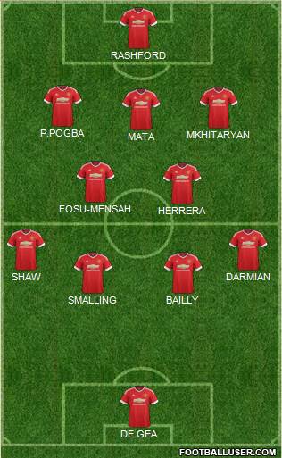 Manchester United 4-3-2-1 football formation