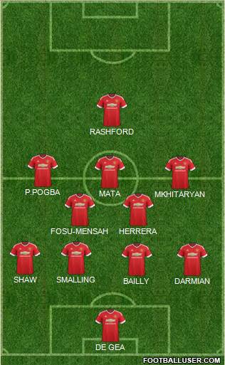 Manchester United 4-5-1 football formation