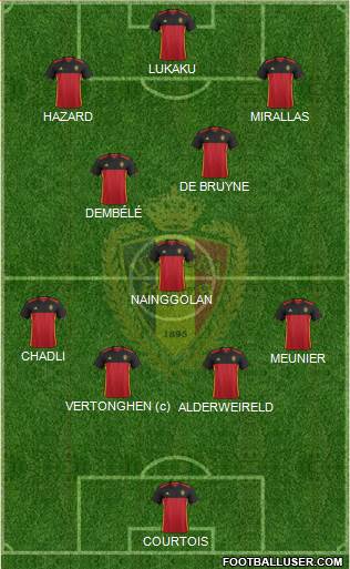 Belgium 4-3-3 football formation