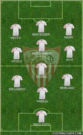 Sevilla F.C., S.A.D. 3-4-3 football formation