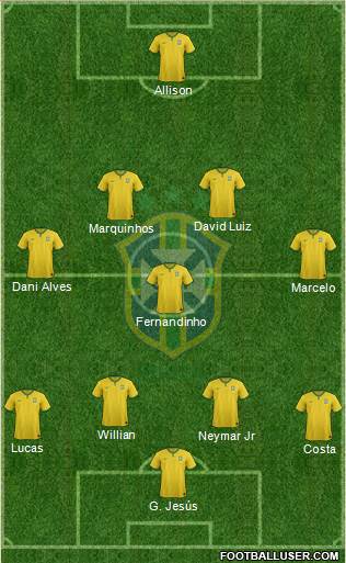 Brazil 4-1-4-1 football formation