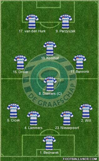 De Graafschap 4-3-1-2 football formation