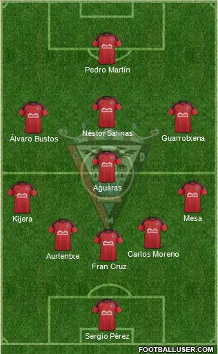 C.D. Mirandés 5-4-1 football formation