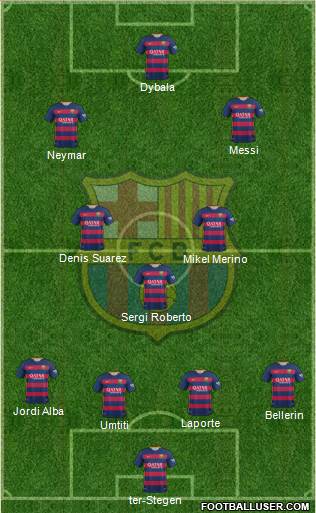 F.C. Barcelona 4-3-3 football formation