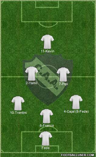 Alvarado 3-5-2 football formation