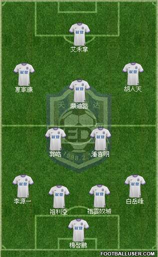 Tianjin TEDA 4-2-3-1 football formation