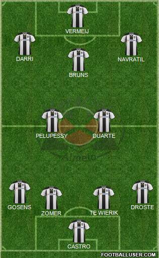 Heracles Almelo 4-2-3-1 football formation