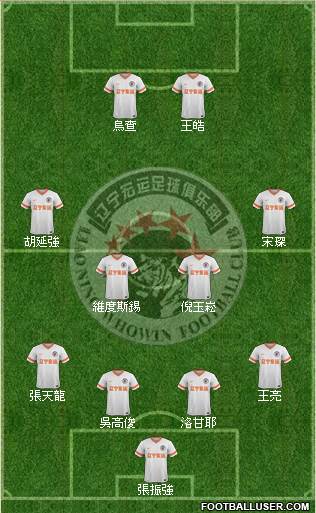 Liaoning FC 4-4-2 football formation