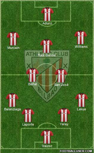 Athletic Club 4-5-1 football formation
