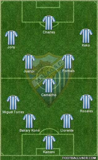 Málaga C.F., S.A.D. 4-5-1 football formation