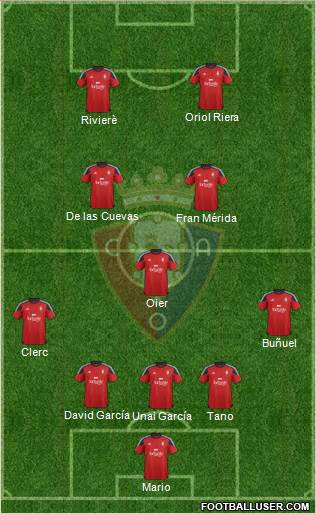 C. At. Osasuna 5-4-1 football formation