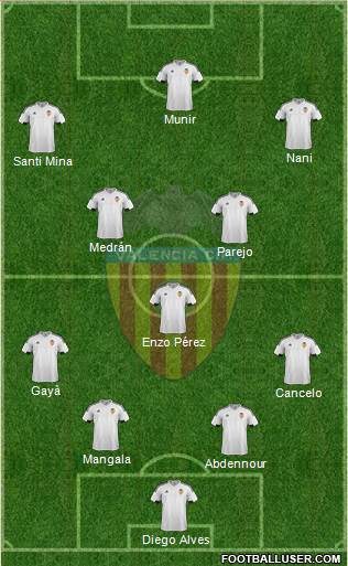 Valencia C.F., S.A.D. 4-5-1 football formation