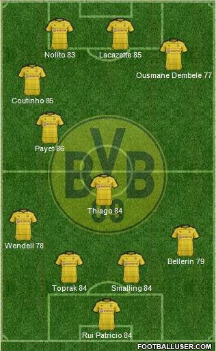 Borussia Dortmund 4-5-1 football formation