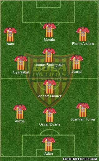 Boca Unidos football formation