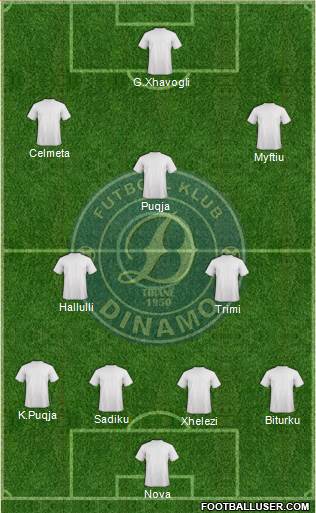 KS Dinamo Tirana 4-3-2-1 football formation