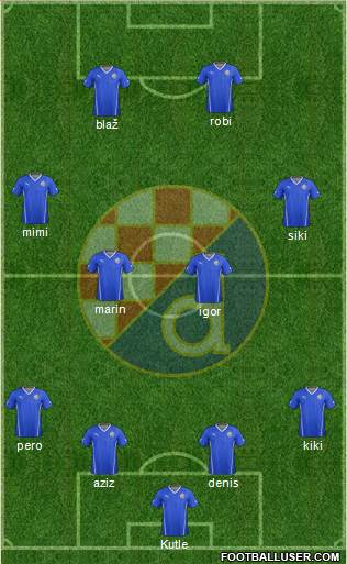 NK Dinamo 4-4-2 football formation