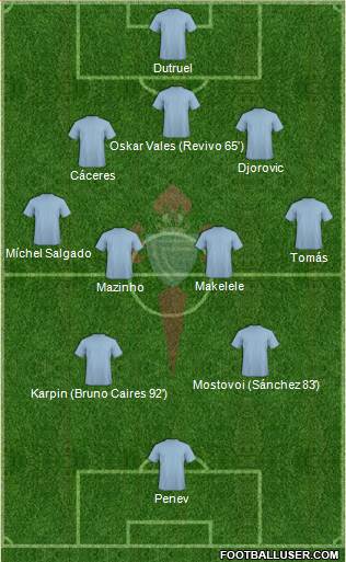 R.C. Celta S.A.D. 5-4-1 football formation
