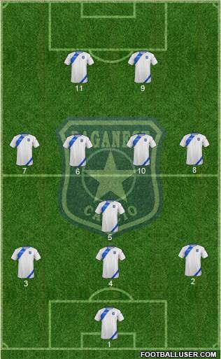 Paganese 3-4-1-2 football formation