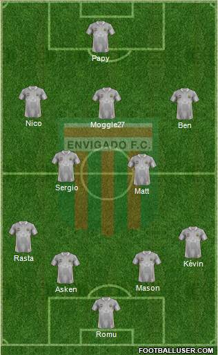 CD Envigado FC 4-2-3-1 football formation