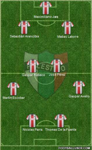 CD Palestino S.A.D.P. 4-3-3 football formation