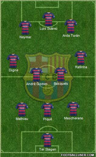 F.C. Barcelona 3-4-3 football formation