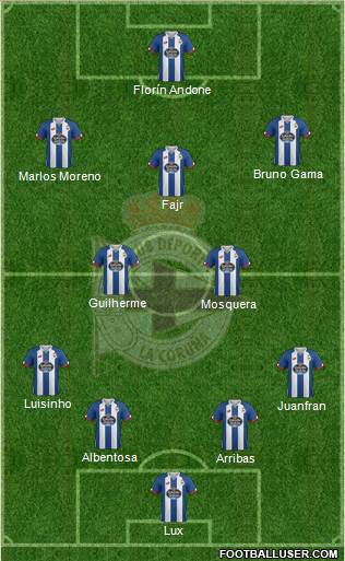 R.C. Deportivo de La Coruña S.A.D. 4-5-1 football formation