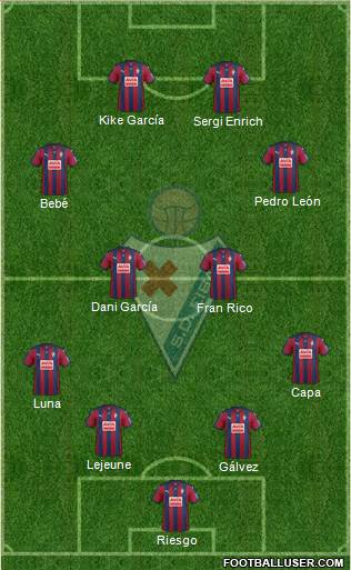 S.D. Eibar S.A.D. 4-4-2 football formation