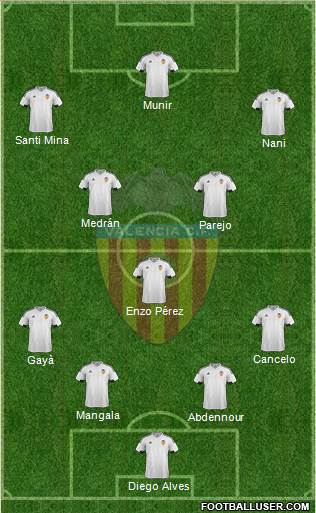 Valencia C.F., S.A.D. 4-5-1 football formation