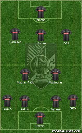 Vitória Sport Club football formation