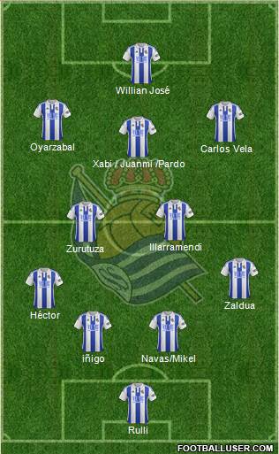 Real Sociedad S.A.D. 4-1-4-1 football formation
