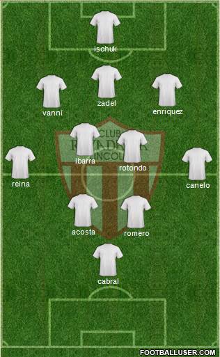 Rivadavia 3-4-2-1 football formation