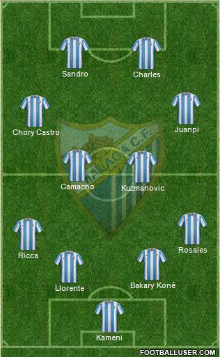 Málaga C.F., S.A.D. 4-4-2 football formation