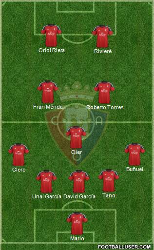 C. At. Osasuna 5-4-1 football formation