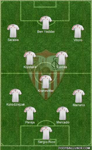 Sevilla F.C., S.A.D. 4-3-3 football formation