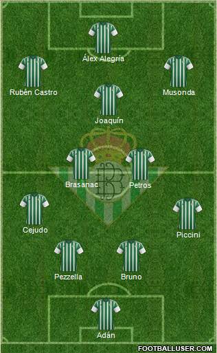 Real Betis B., S.A.D. 3-5-1-1 football formation