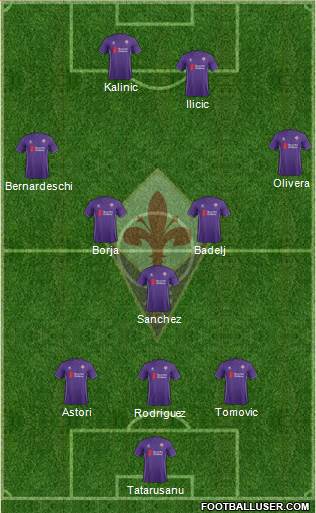 Fiorentina 3-5-2 football formation