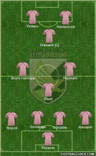 Città di Palermo 3-4-2-1 football formation