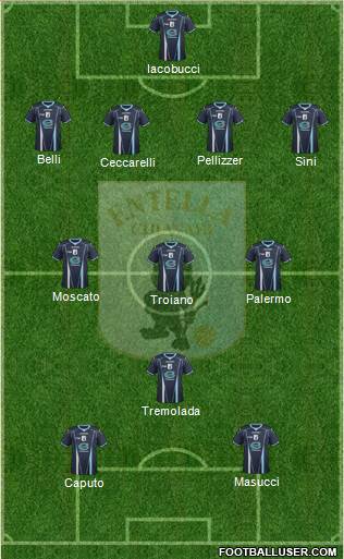 Virtus Entella 4-3-1-2 football formation