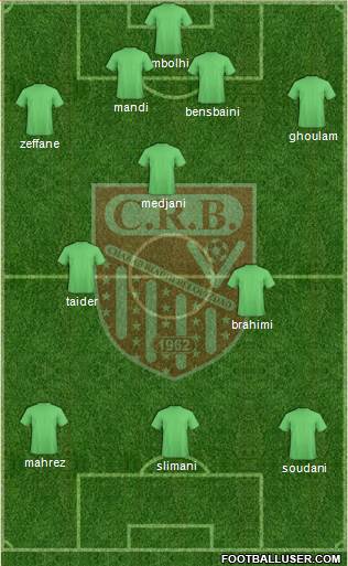 Chabab Riadhi Belouizdad 4-1-2-3 football formation