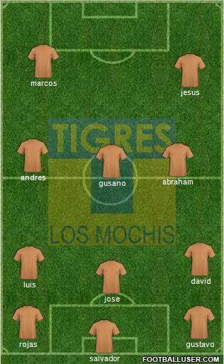 Club Tigres B 4-3-3 football formation