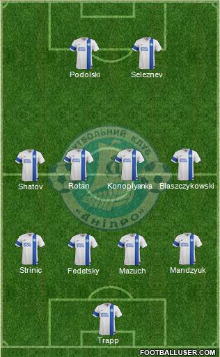 Dnipro Dnipropetrovsk 4-4-2 football formation